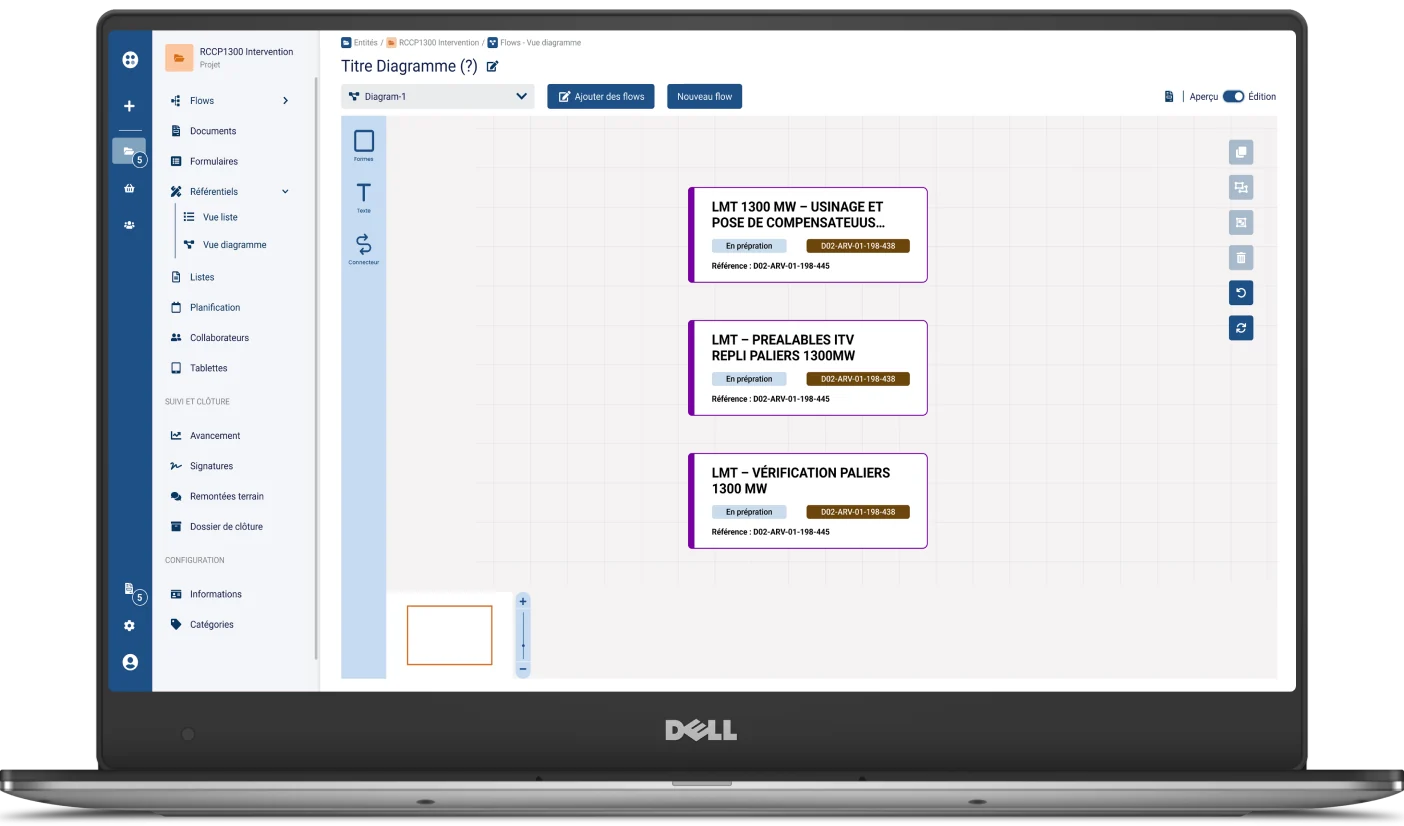 Espace de travail du diagramme