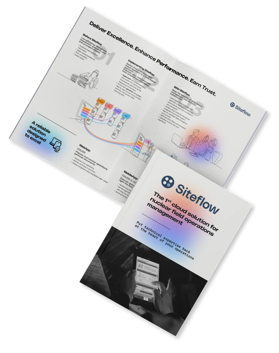 Brochure Siteflow imprimée