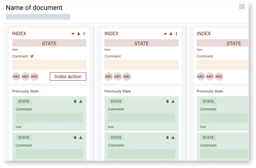 Wireframe de la refonte en cartes